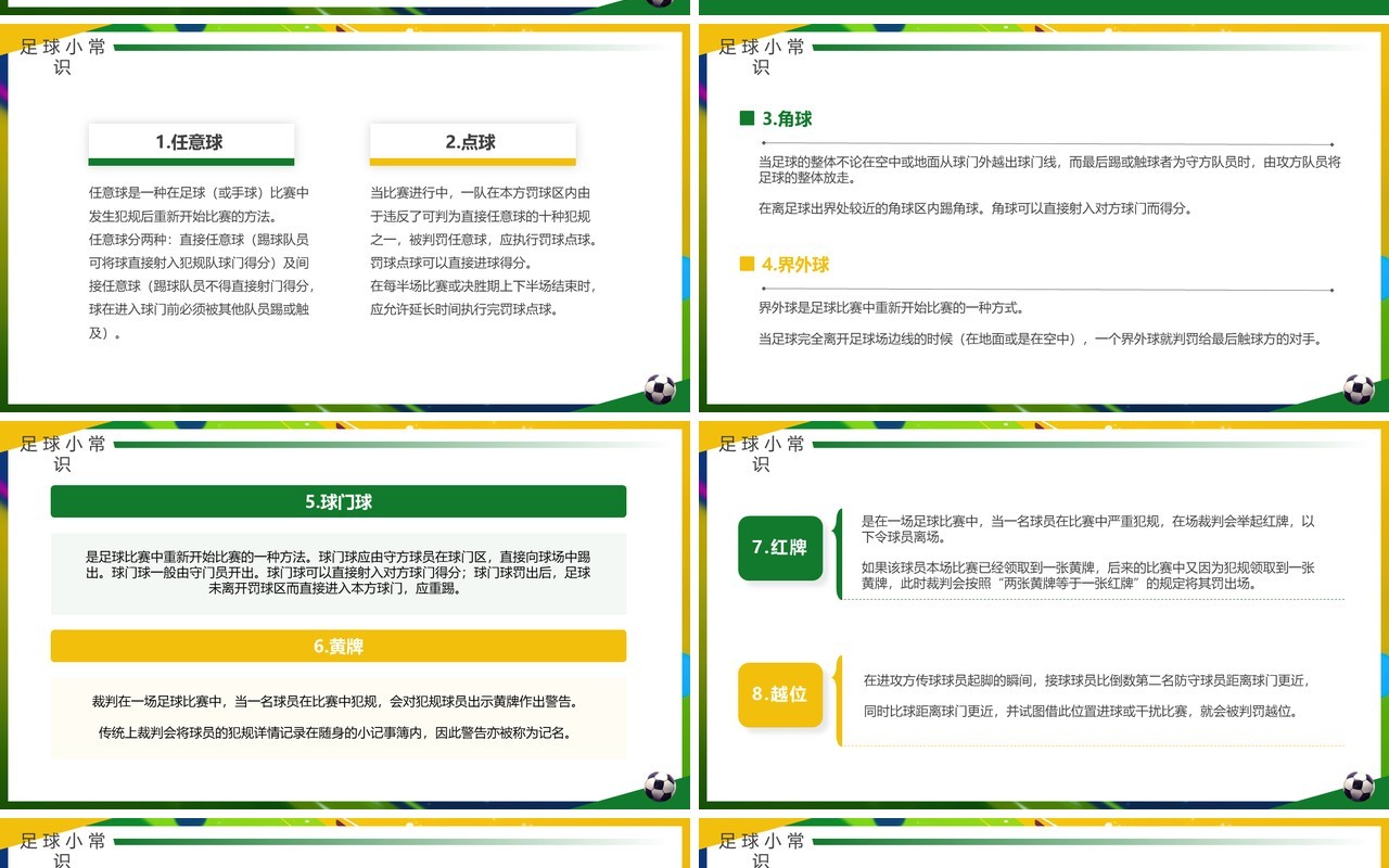 黄绿简约风世界足球日介绍PPT模板