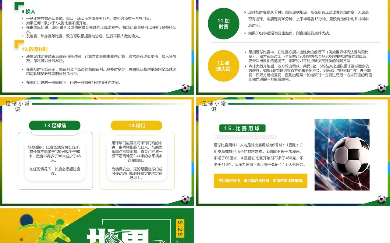 黄绿简约风世界足球日介绍PPT模板