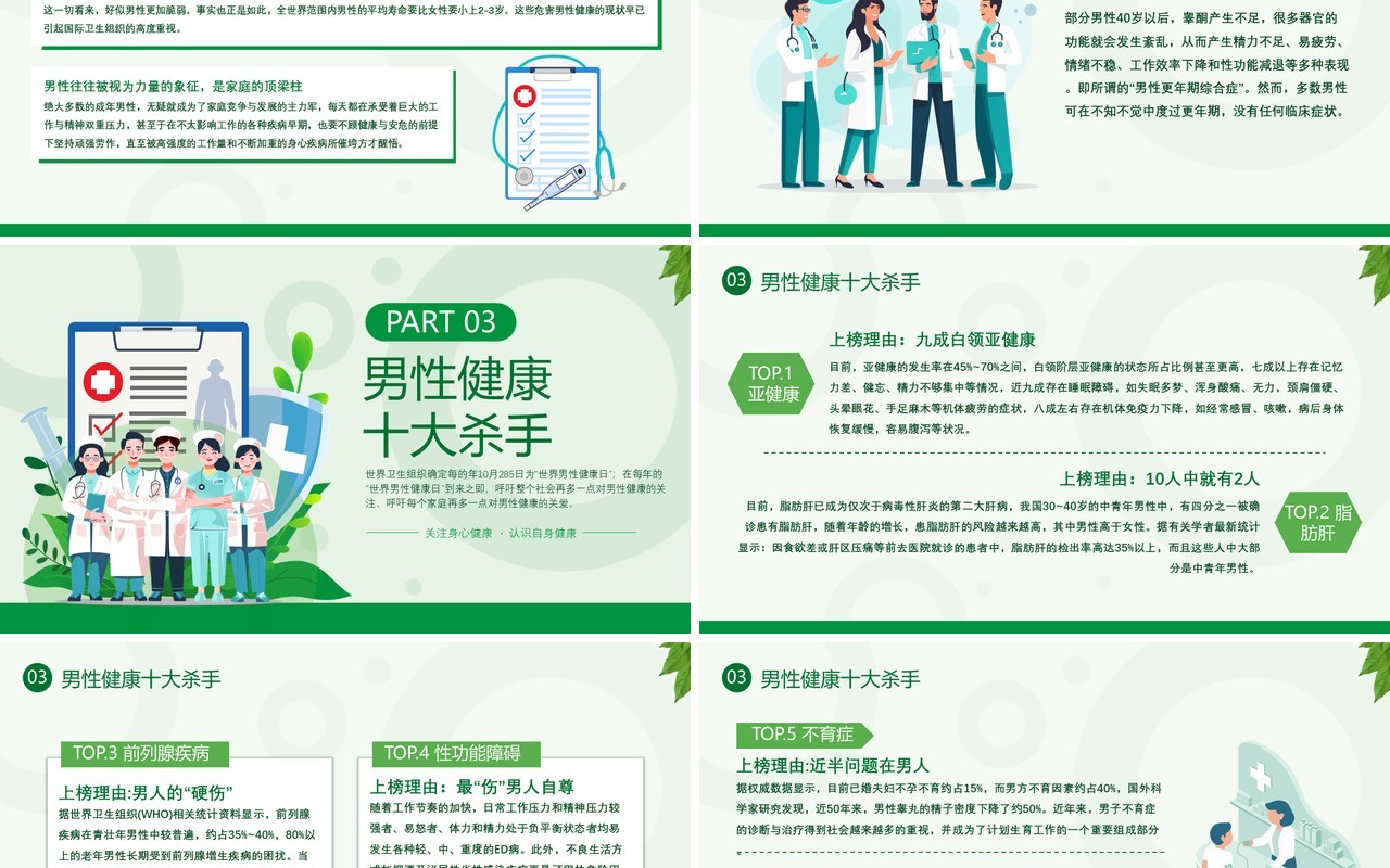 绿色扁平风世界男性健康日PPT模板