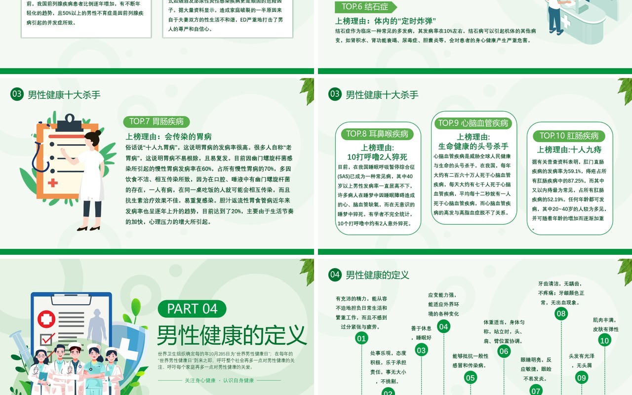 绿色扁平风世界男性健康日PPT模板
