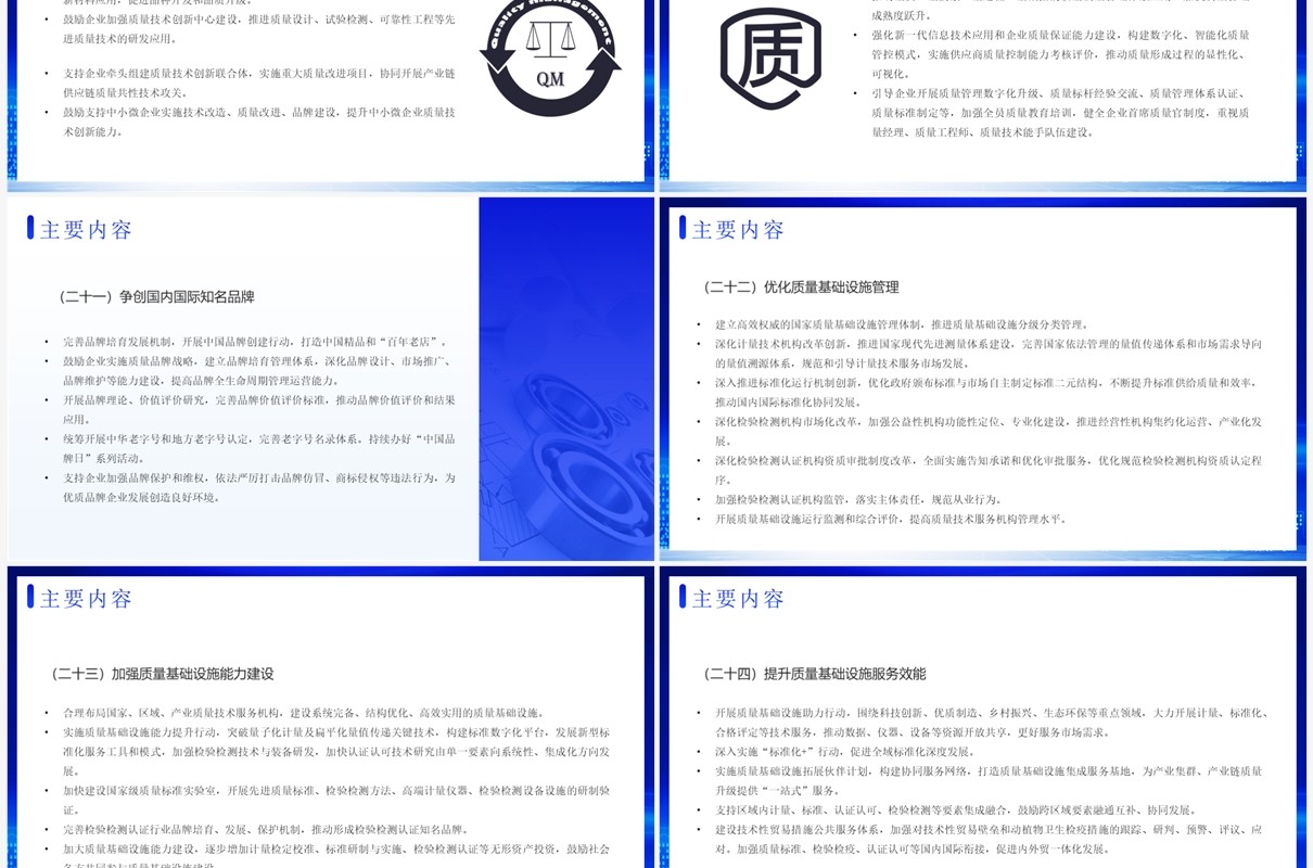 蓝色简约科技风质量强国建设纲要PPT模板