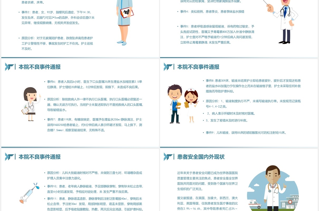 简洁护理不良事件的分析与防范医院医疗PPT模板