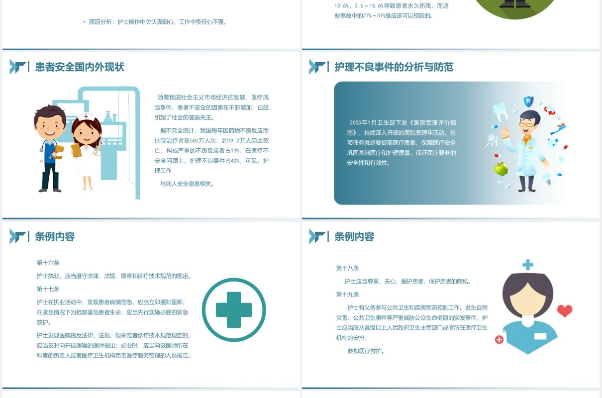 简洁护理不良事件的分析与防范医院医疗PPT模板