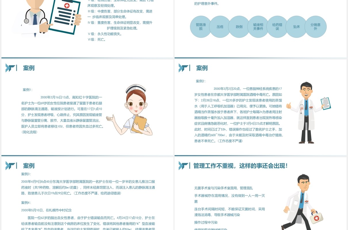 简洁护理不良事件的分析与防范医院医疗PPT模板