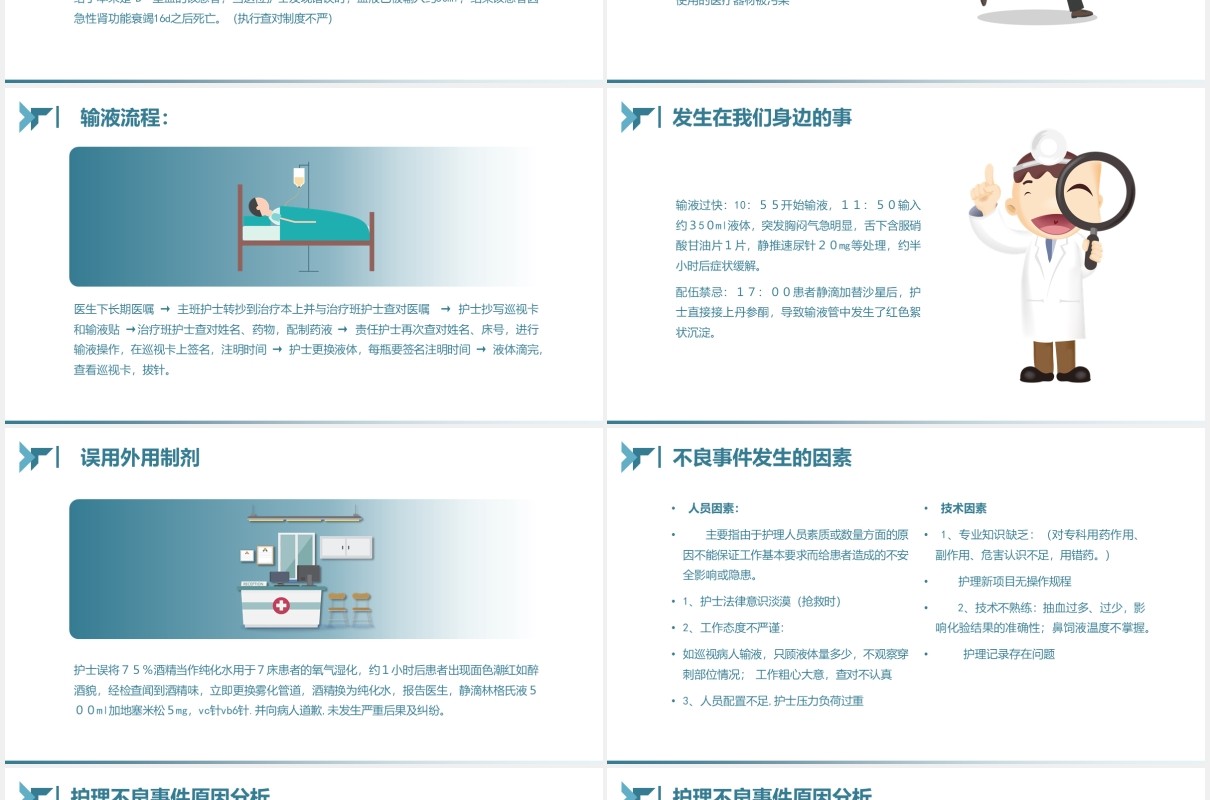 简洁护理不良事件的分析与防范医院医疗PPT模板