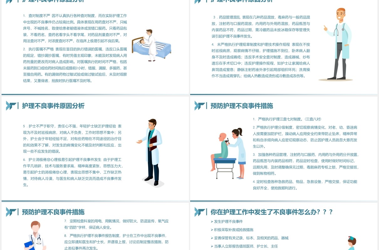 简洁护理不良事件的分析与防范医院医疗PPT模板