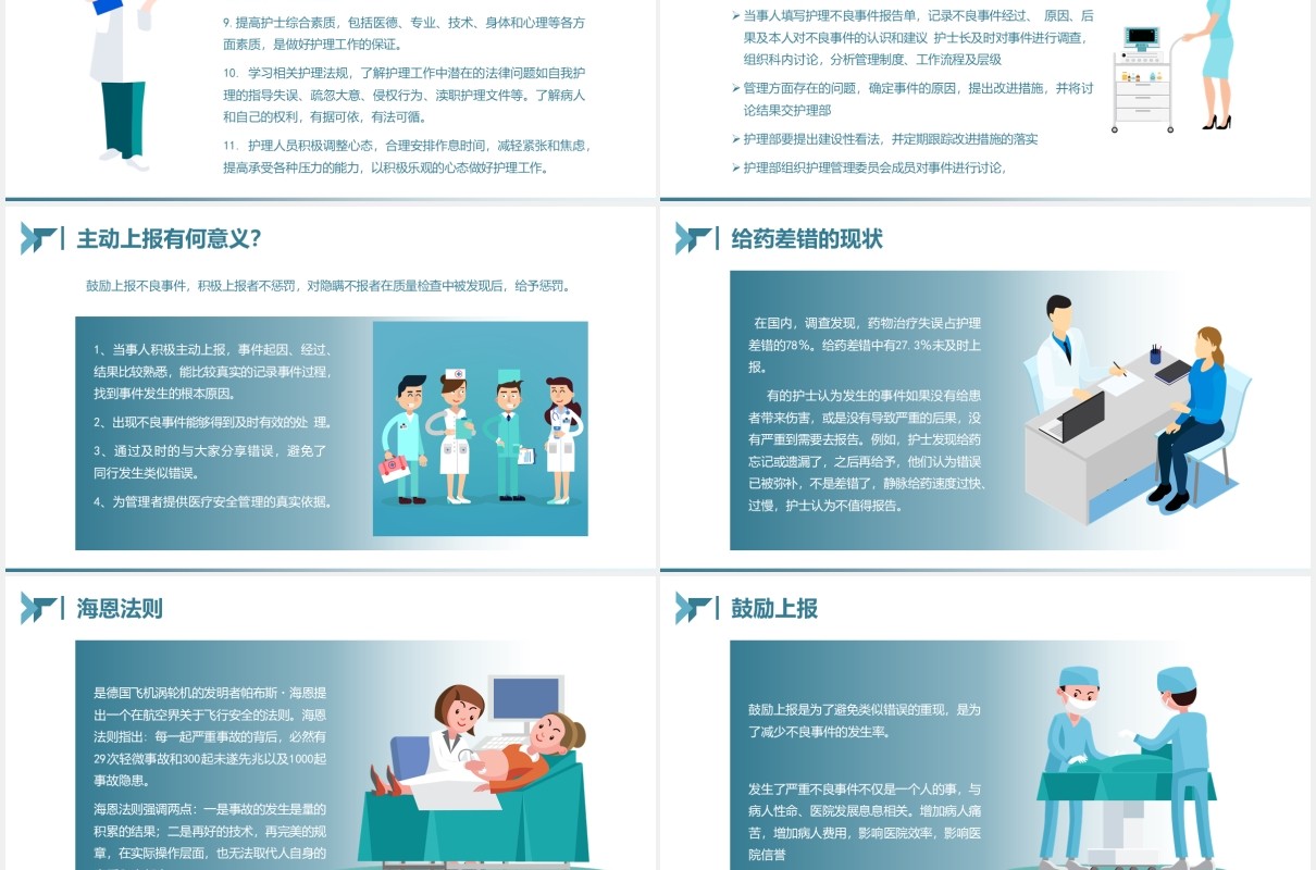 简洁护理不良事件的分析与防范医院医疗PPT模板