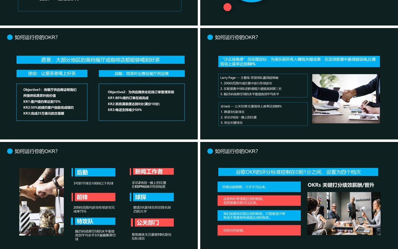 深色企业员工目标设定沟通OKR工作法培训PPT模板