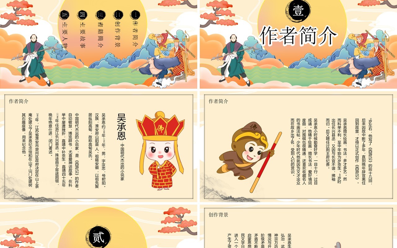 四大名著之西游记PPT模板