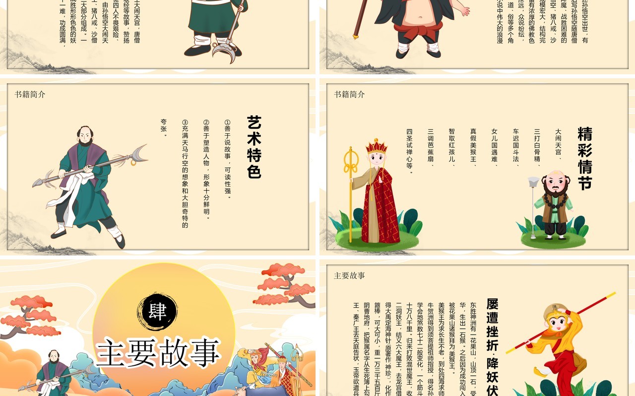 四大名著之西游记PPT模板