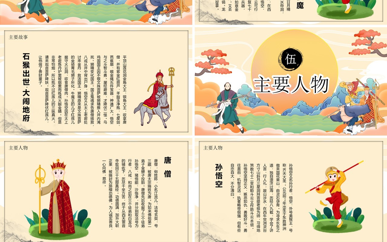 四大名著之西游记PPT模板