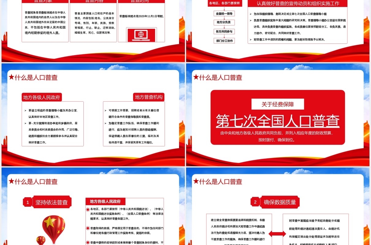 中国党政军警2020年国务院开展第七次人口普查党建通用PPT模板