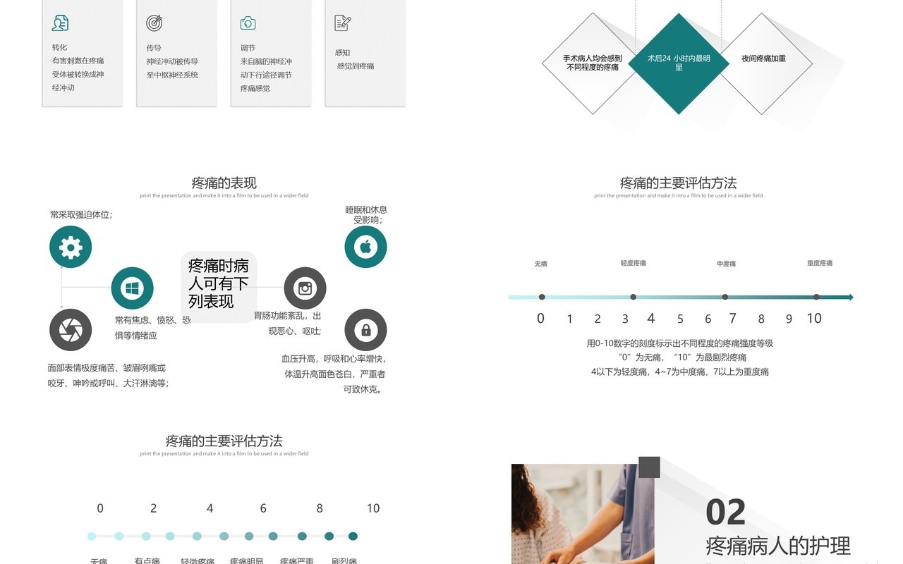 绿色简约术后疼痛的护理PPT模板