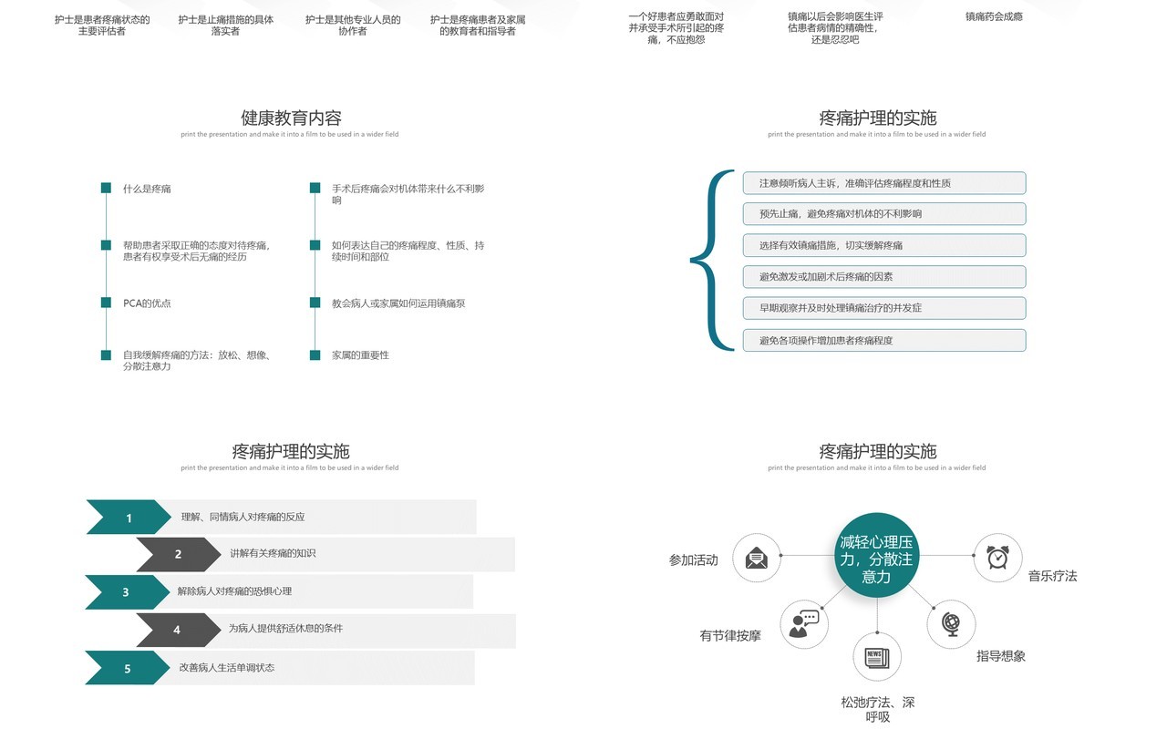 绿色简约术后疼痛的护理PPT模板