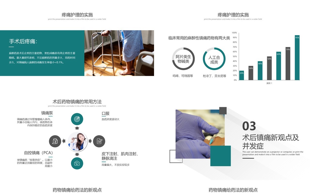 绿色简约术后疼痛的护理PPT模板