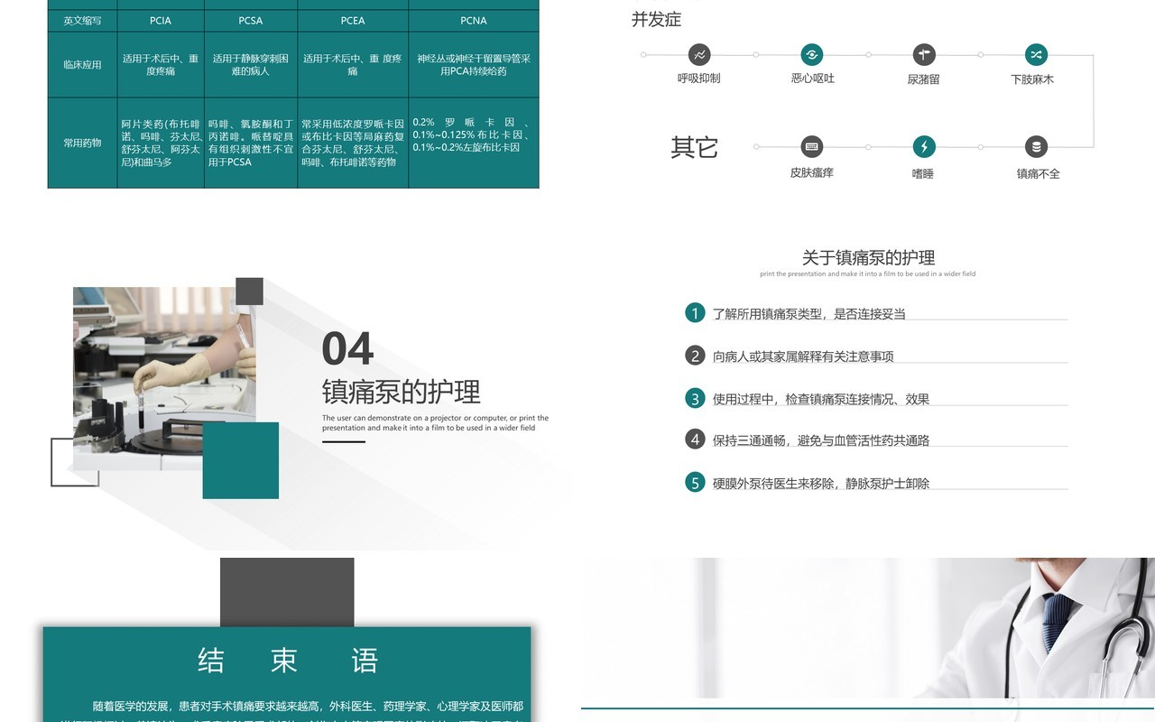 绿色简约术后疼痛的护理PPT模板