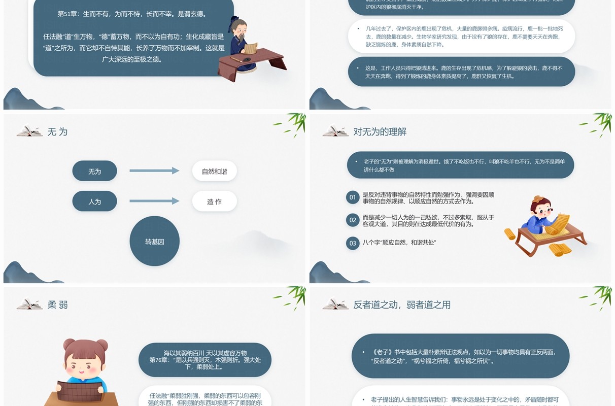 蓝色简约中国风道德经释义浅析PPT模板