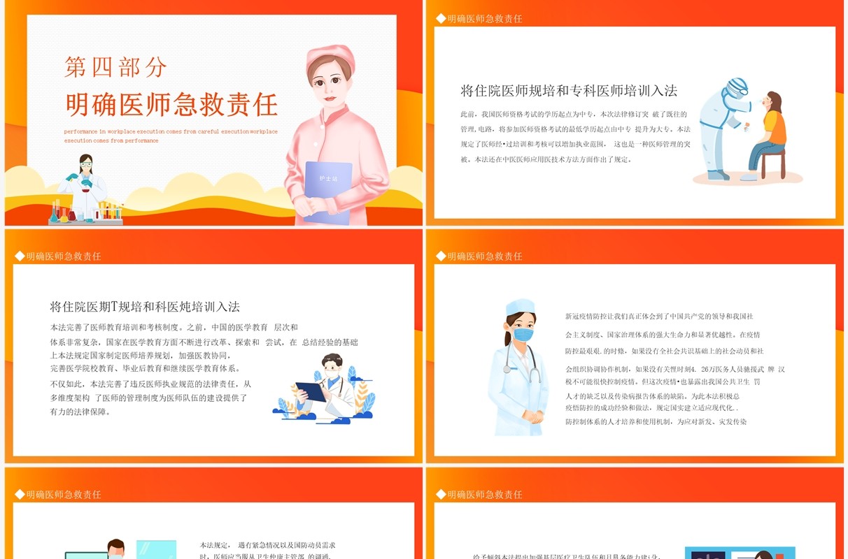 医师法亮点解读促进医疗卫生事业的发展保障健康动态PPT模板