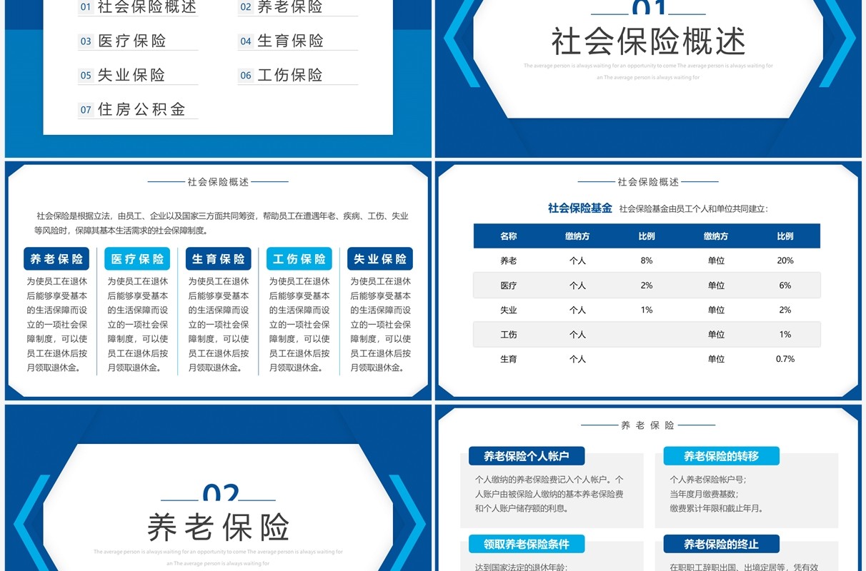 蓝色简约企业五险一金知识培训PPT模板