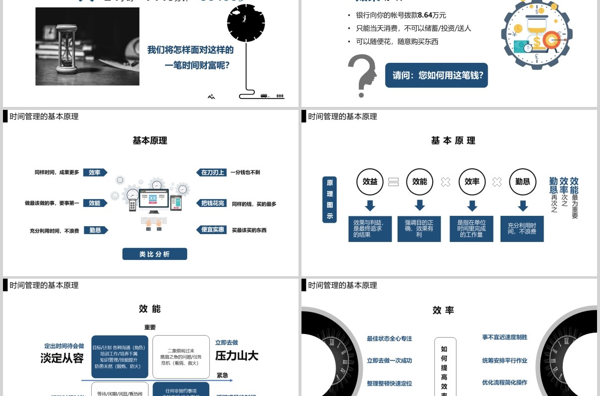 黑白简约企业员工培训时间管理技能PPT模板