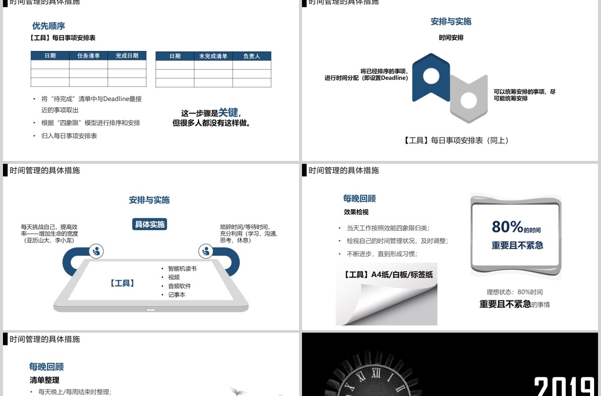黑白简约企业员工培训时间管理技能PPT模板