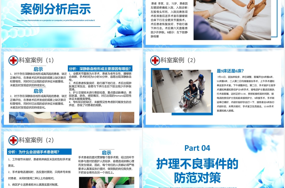 护理不良事件分析与隐患缺陷医疗医院PPT模板