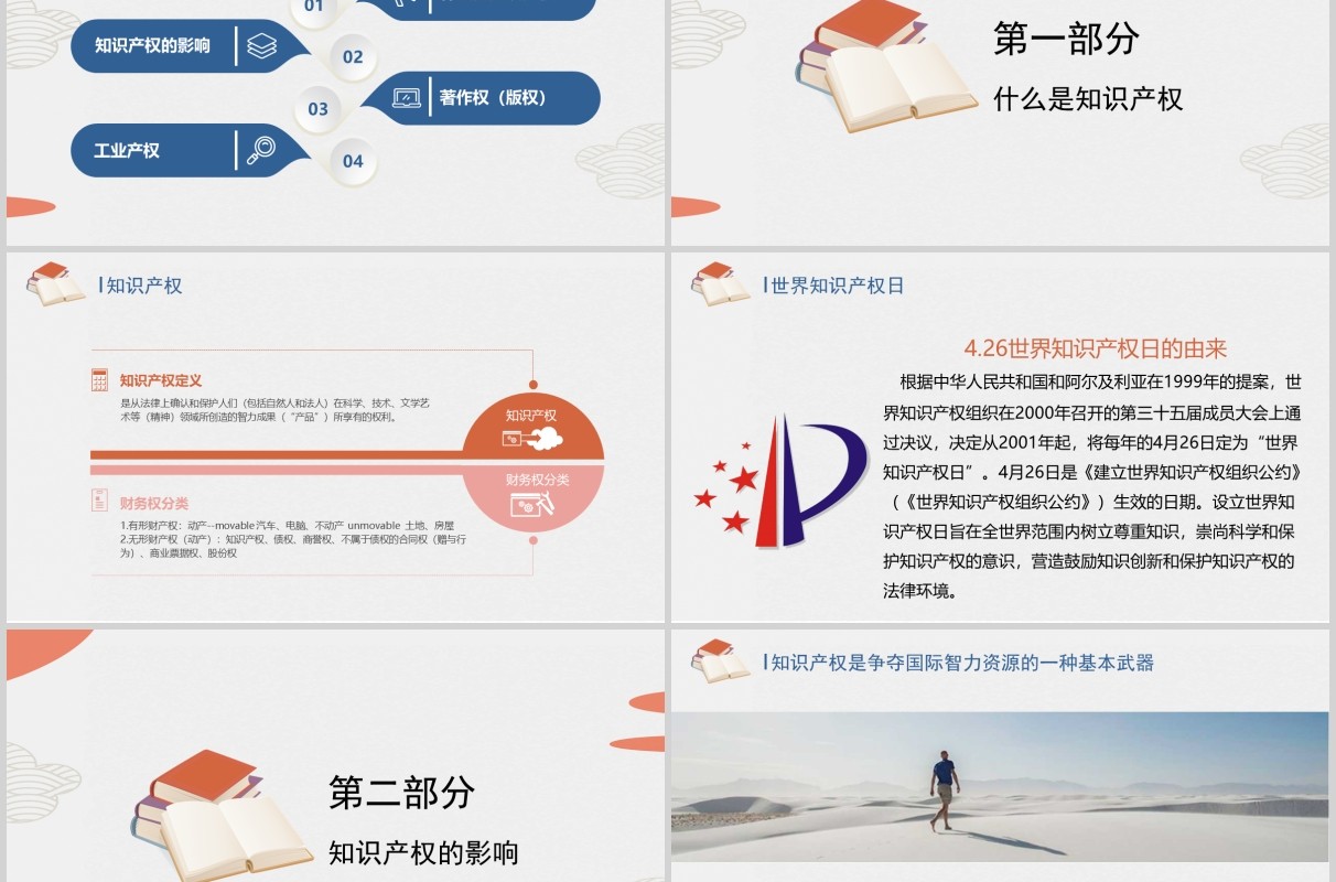 创意世界知识产权日宣传PPT模板