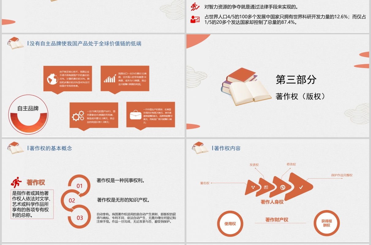 创意世界知识产权日宣传PPT模板