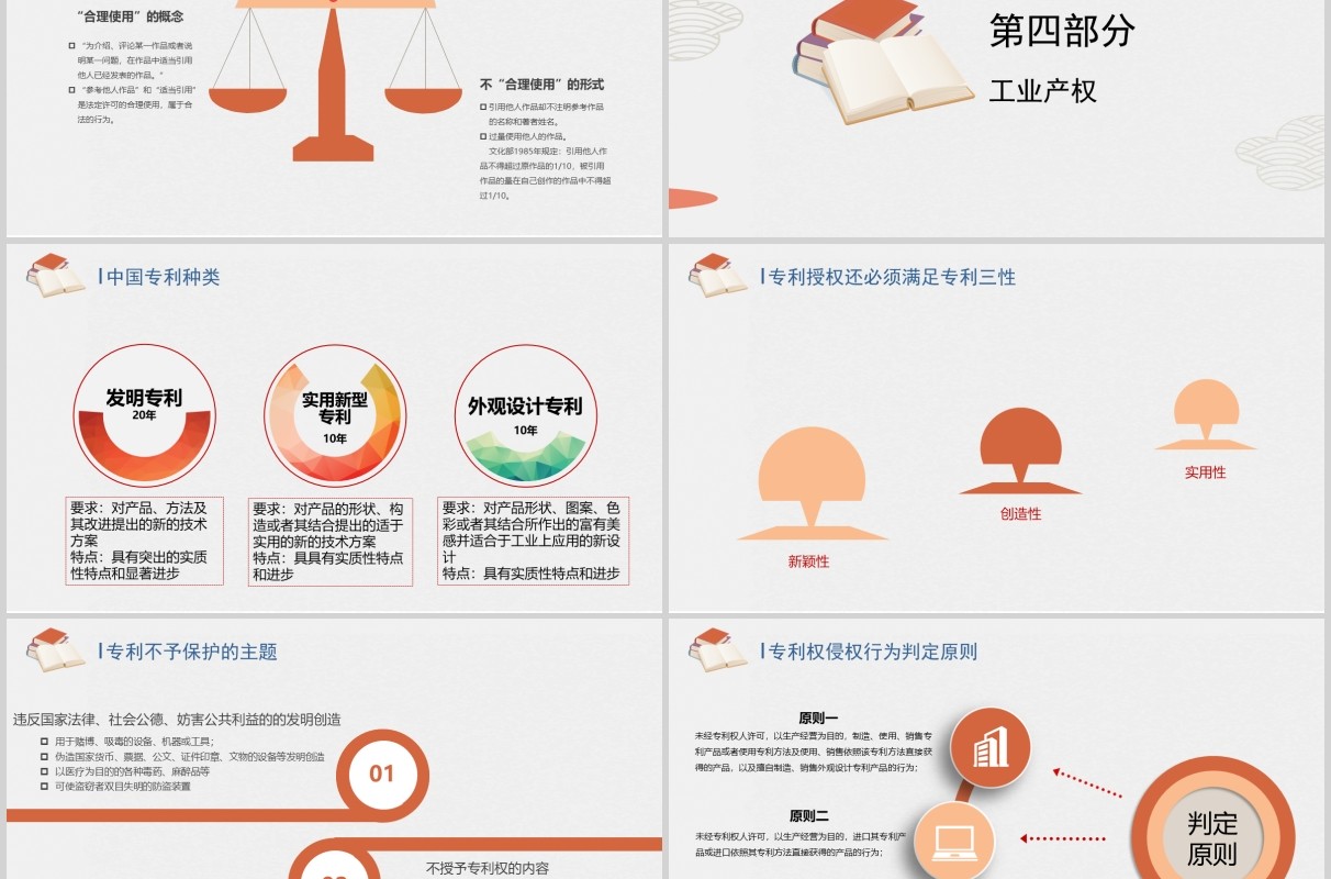 创意世界知识产权日宣传PPT模板