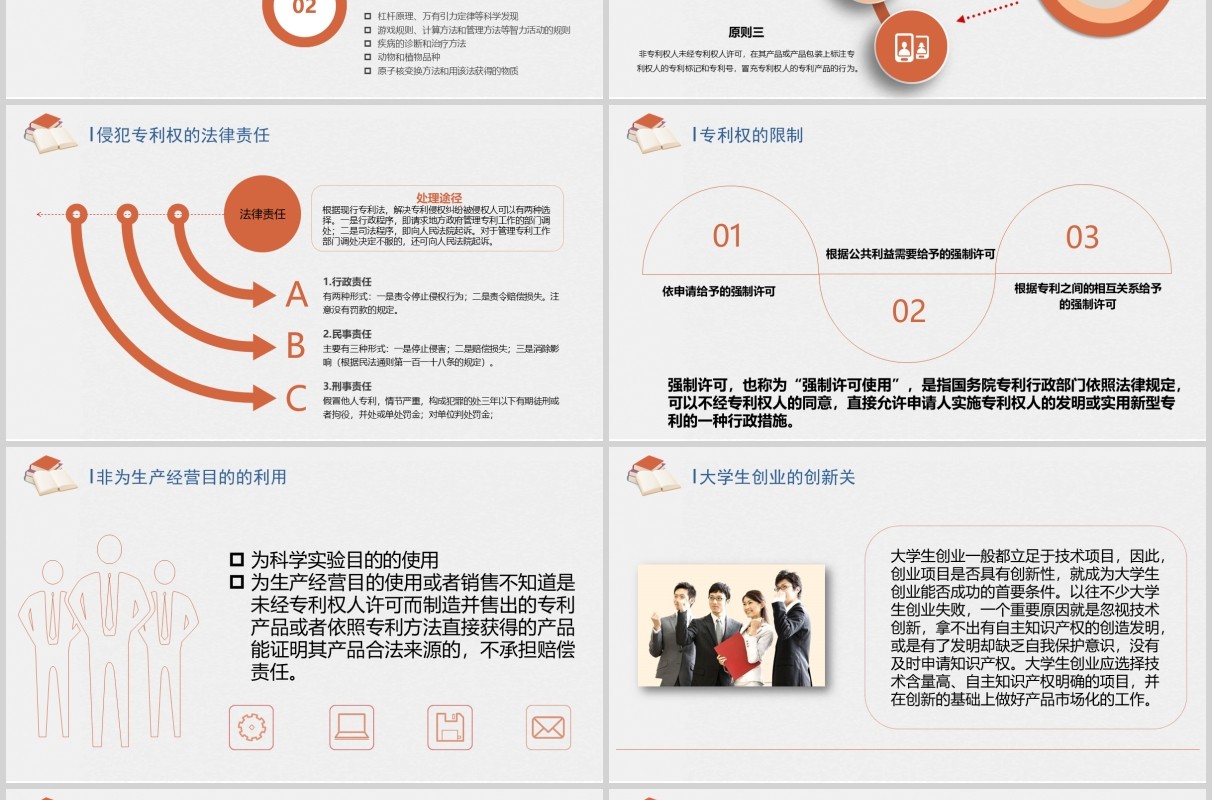 创意世界知识产权日宣传PPT模板