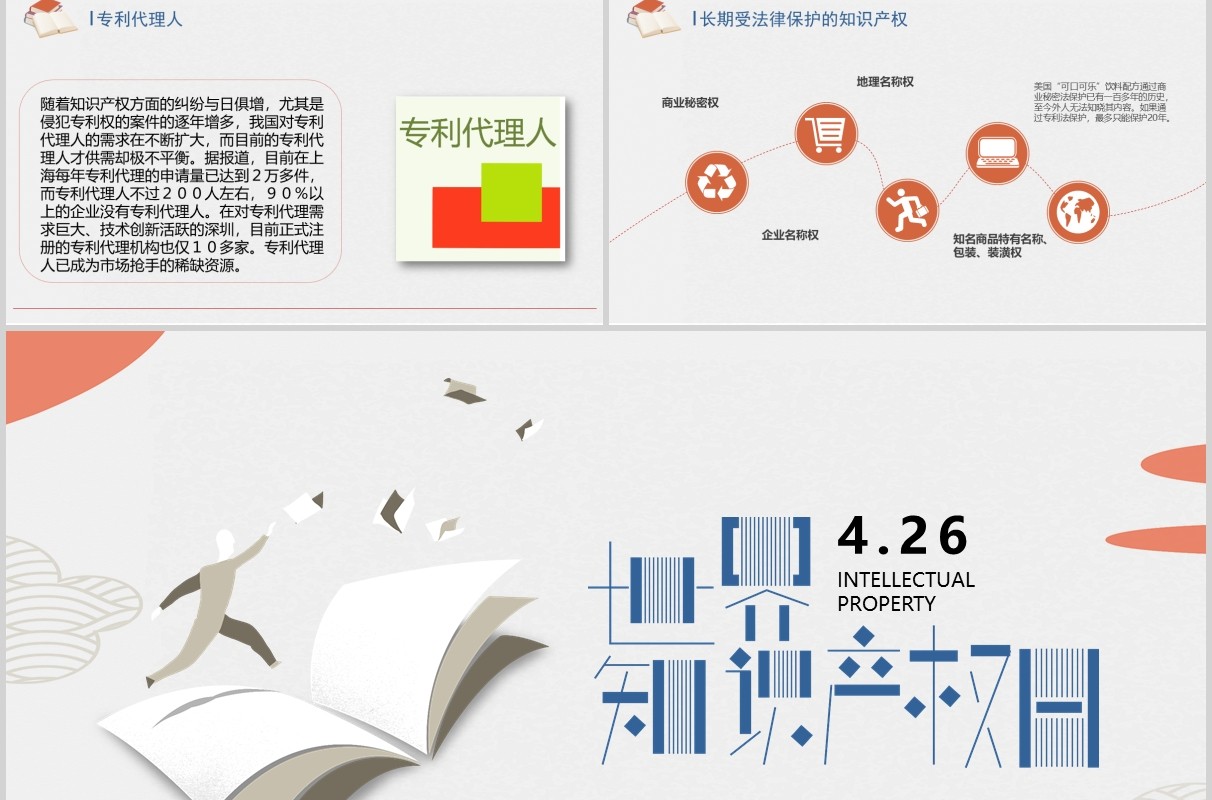 创意世界知识产权日宣传PPT模板
