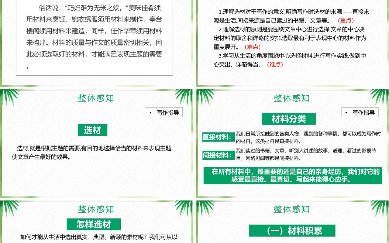 部编版七年级语文下册怎样选材课件PPT模板