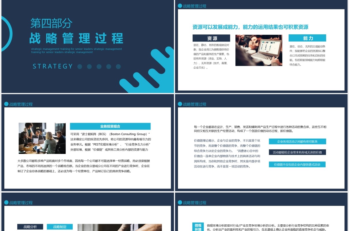 企业战略合作共赢管理培训动态PPT模板