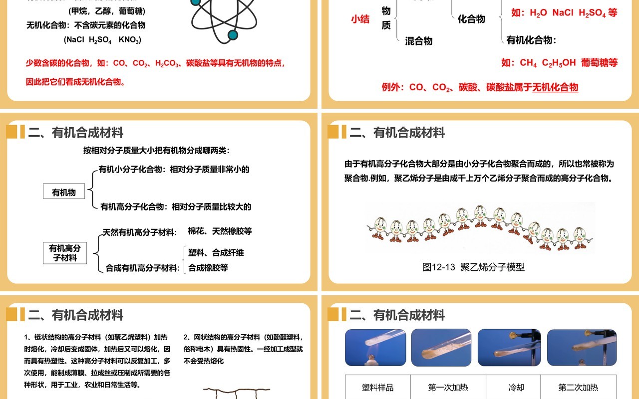 部编版九年级化学下册有机合成材料课件PPT模板