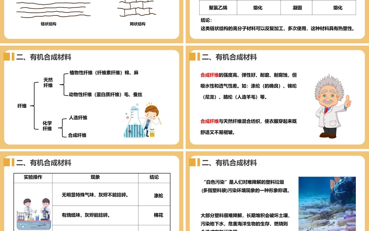 部编版九年级化学下册有机合成材料课件PPT模板