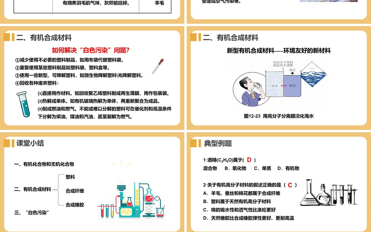部编版九年级化学下册有机合成材料课件PPT模板