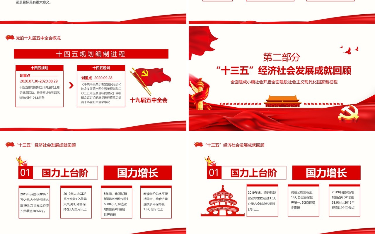 聚焦十九届五中全会中国共产党中央委员会第五次全体会议概况解读党政党建PPT模板