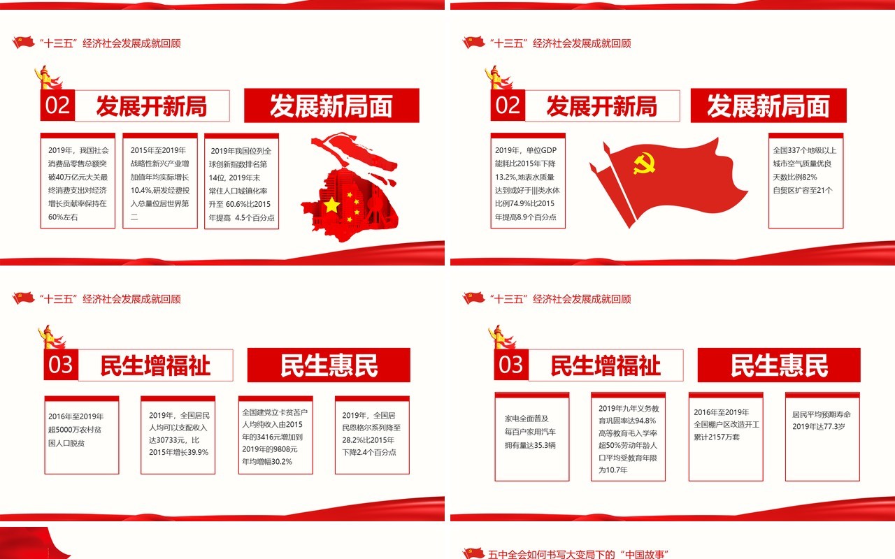 聚焦十九届五中全会中国共产党中央委员会第五次全体会议概况解读党政党建PPT模板