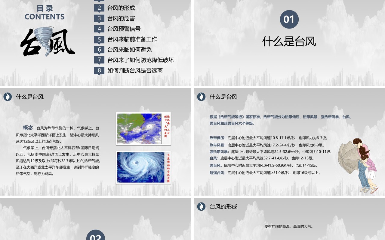 预防台风天气培训课件PPT模板
