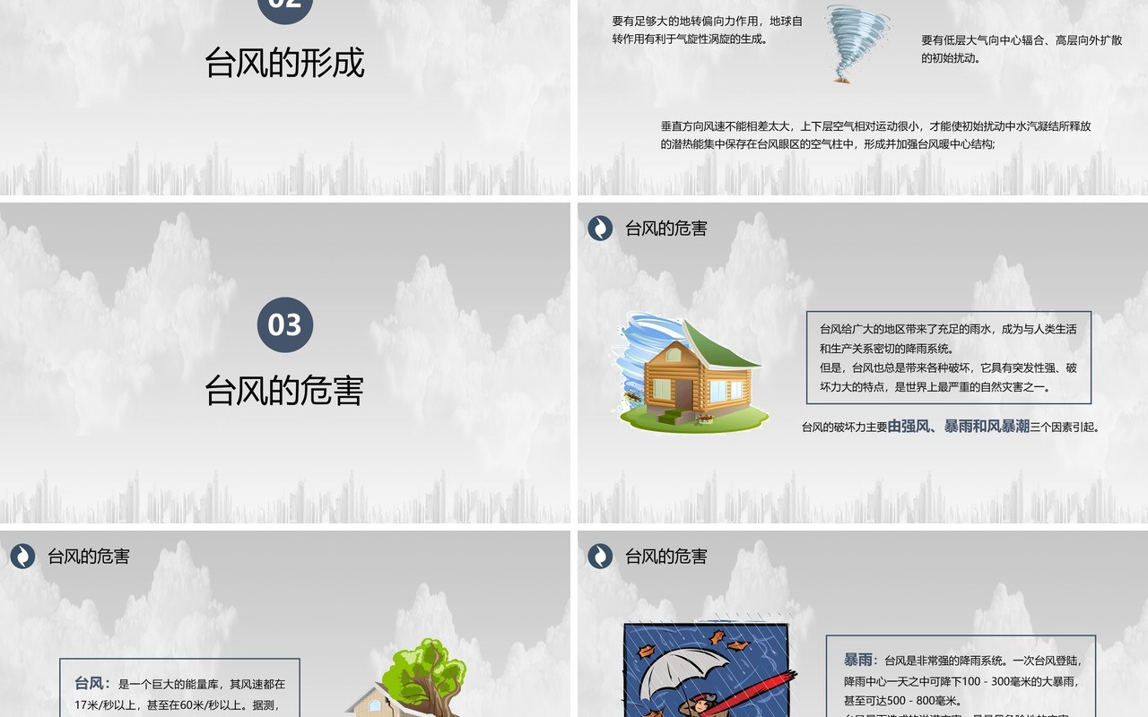 预防台风天气培训课件PPT模板