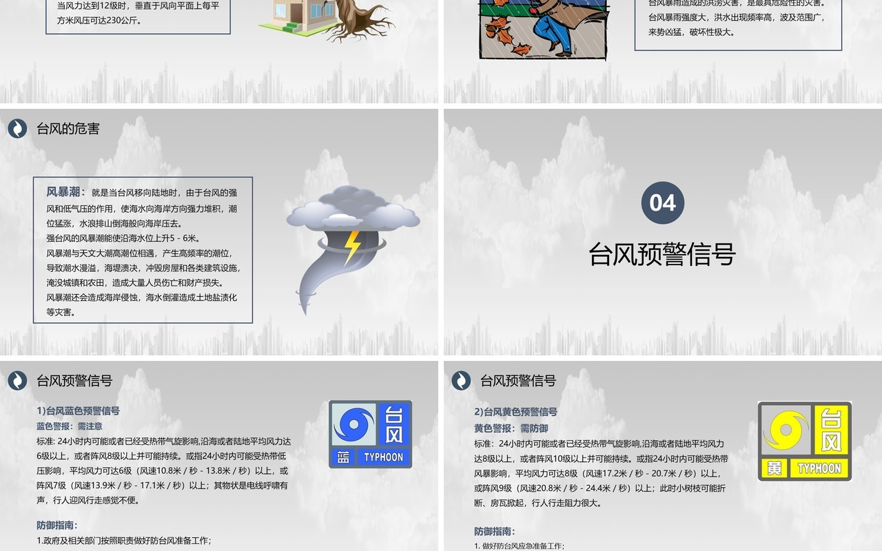 预防台风天气培训课件PPT模板