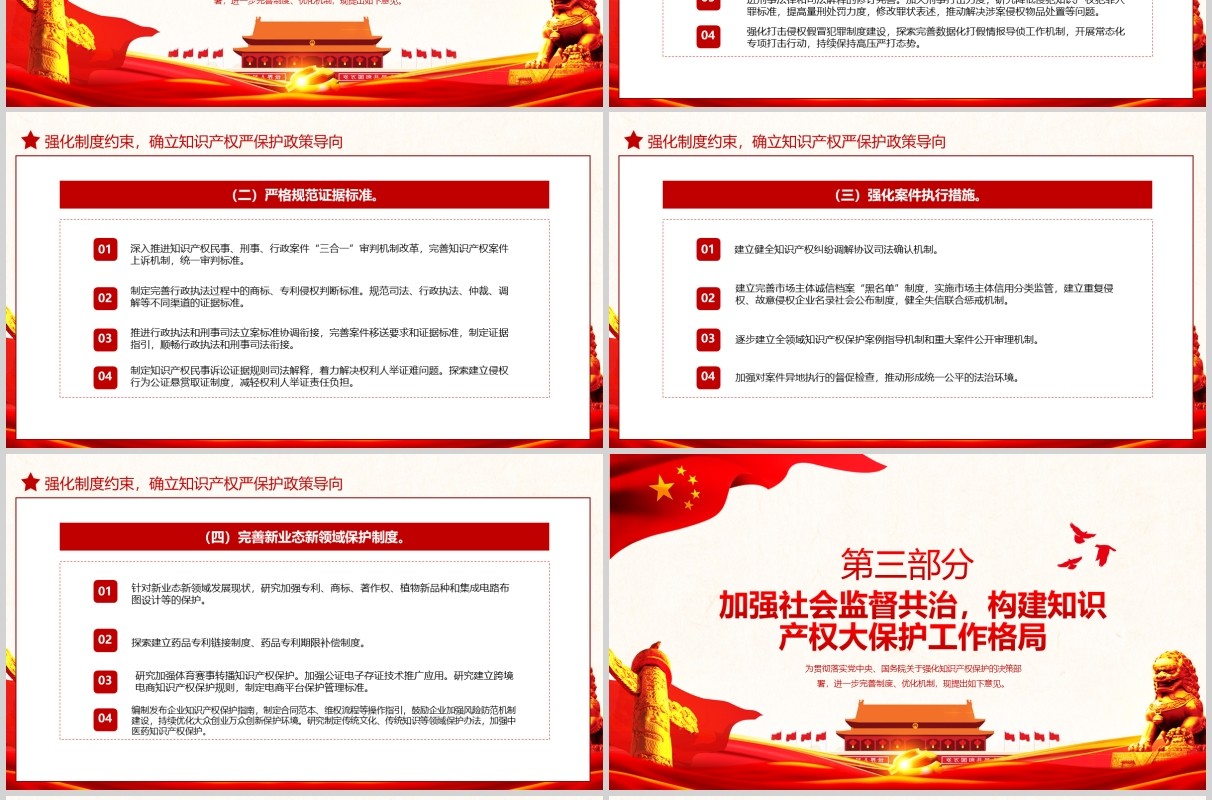 红色党建党课学习关于强化知识产权保护的意见培训PPT讲稿模板