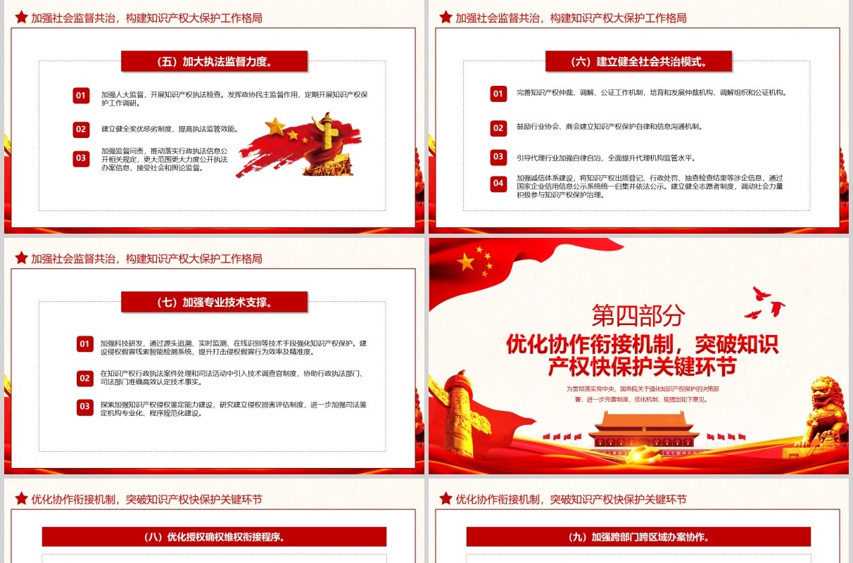 红色党建党课学习关于强化知识产权保护的意见培训PPT讲稿模板