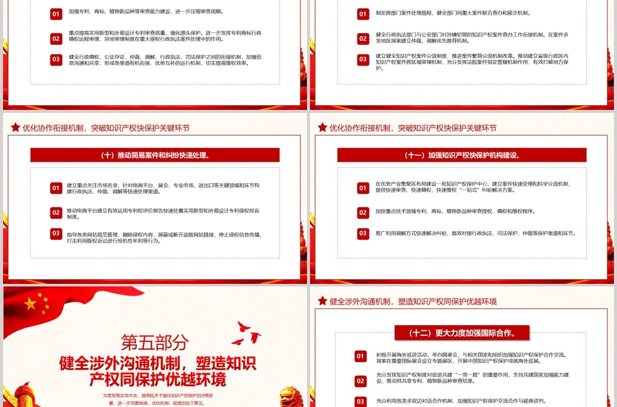 红色党建党课学习关于强化知识产权保护的意见培训PPT讲稿模板