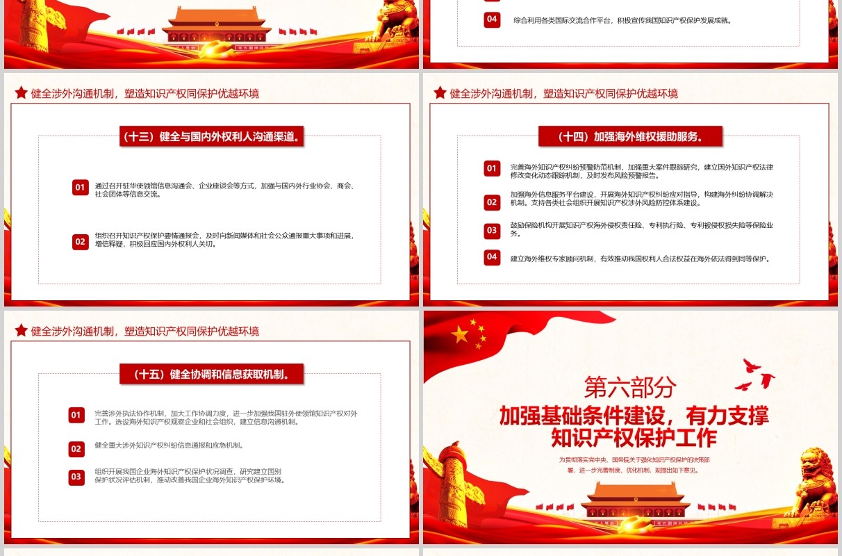 红色党建党课学习关于强化知识产权保护的意见培训PPT讲稿模板