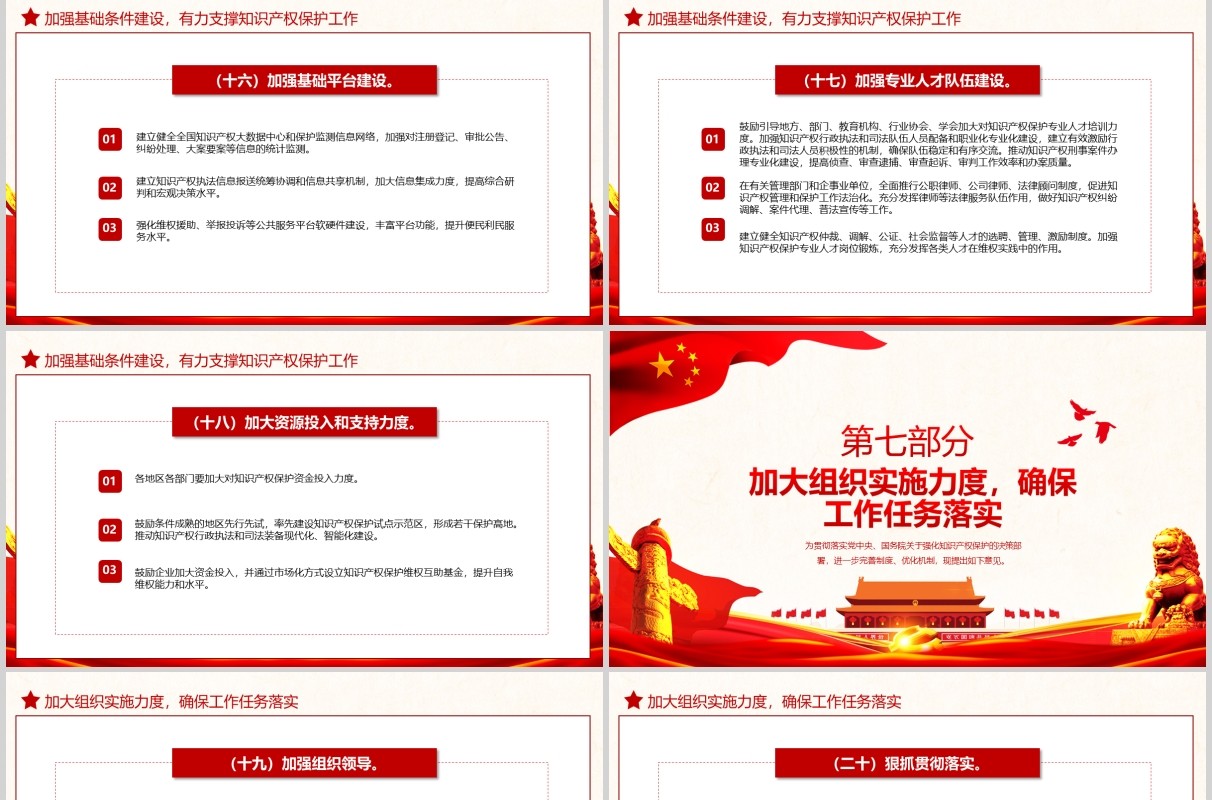 红色党建党课学习关于强化知识产权保护的意见培训PPT讲稿模板