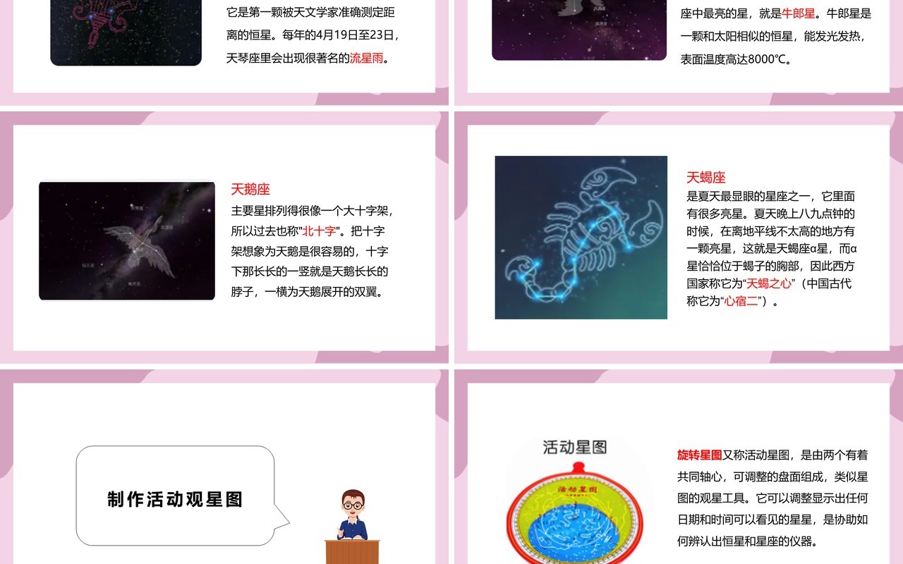 教科版六年级科学下册在星空中课件PPT模板