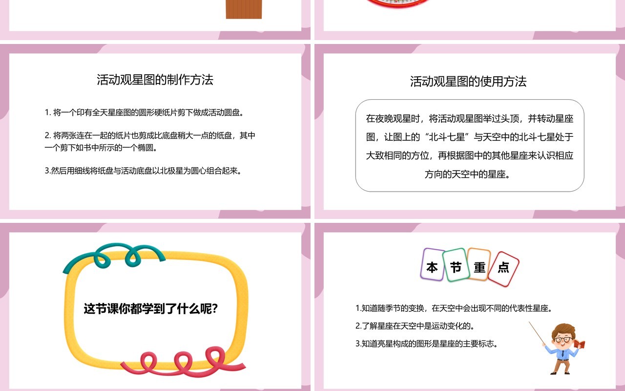 教科版六年级科学下册在星空中课件PPT模板