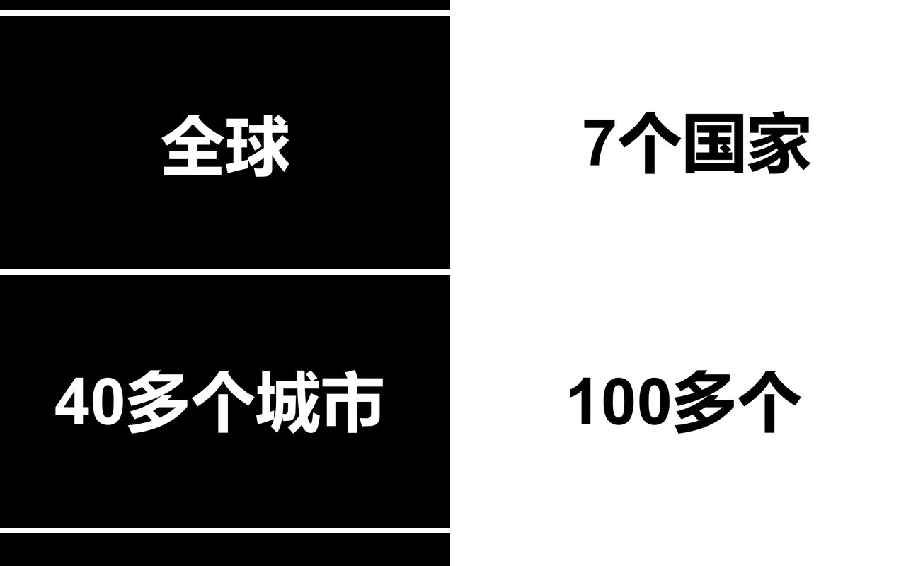 毕业季招聘主题快闪PPT模板