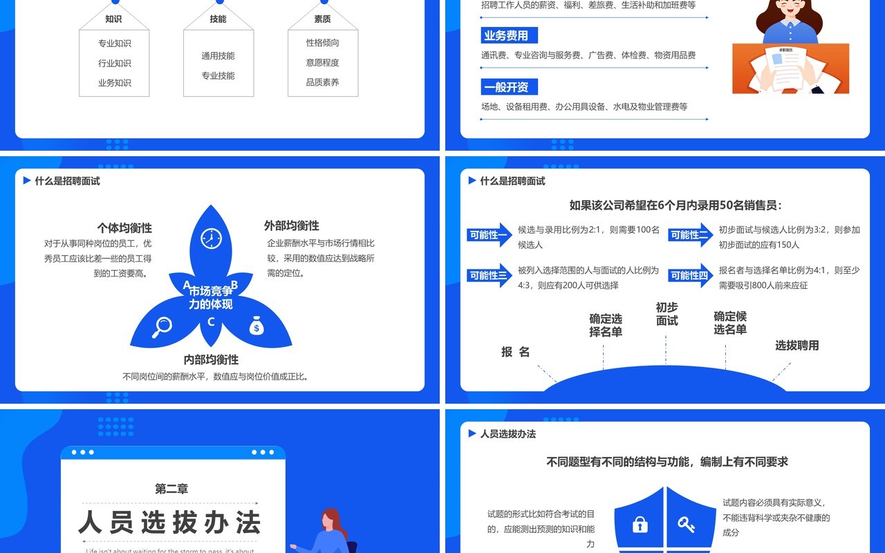 蓝色扁平风招聘及面试技巧培训通用PPT模板